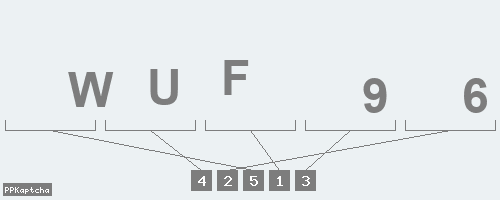 Код подтверждения