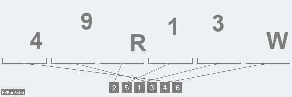 Код подтверждения