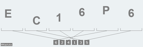 Код подтверждения