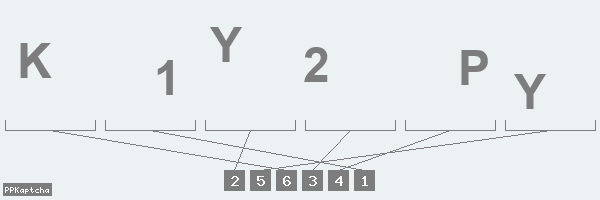 Код подтверждения