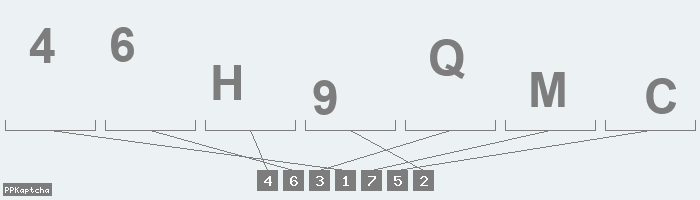 Код подтверждения