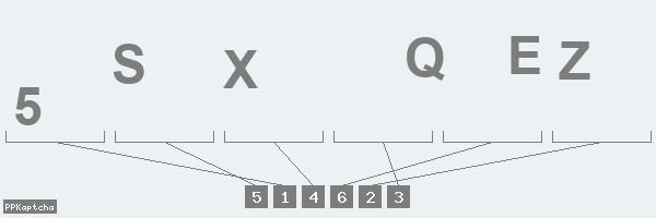Код подтверждения