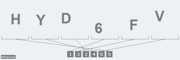 Код подтверждения