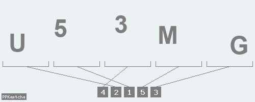 Код подтверждения