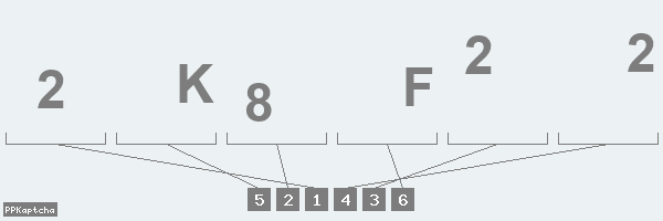 Код подтверждения