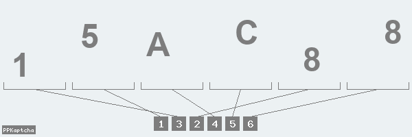 Код подтверждения