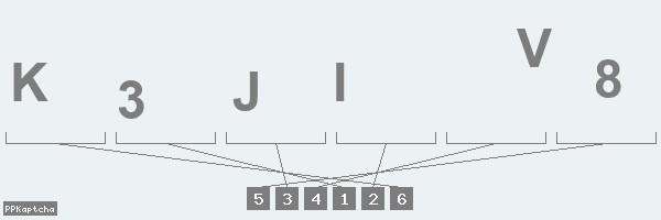 Код подтверждения