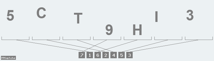 Код подтверждения