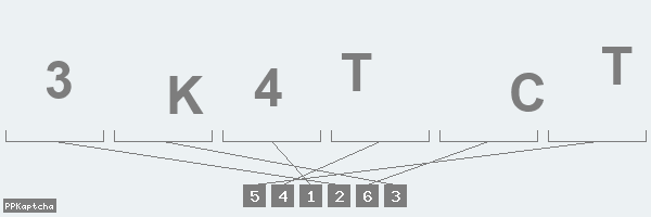 Код подтверждения