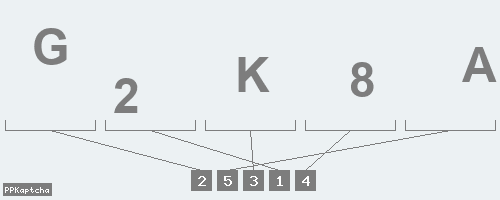 Код подтверждения