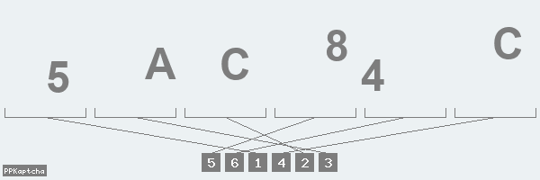 Код подтверждения
