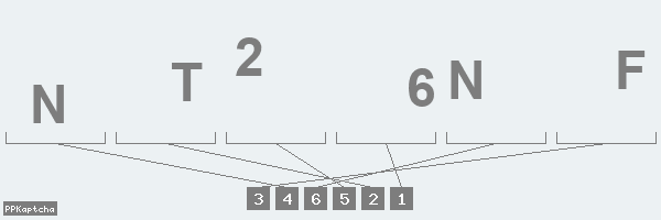 Код подтверждения