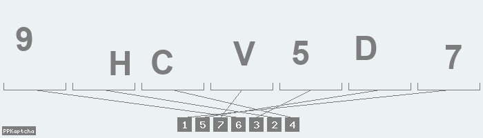 Код подтверждения