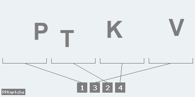 Код подтверждения