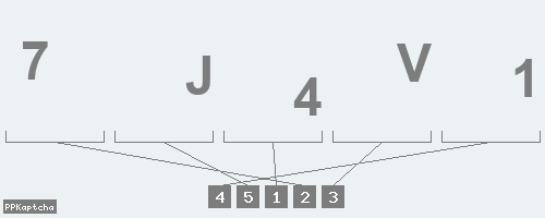 Код подтверждения