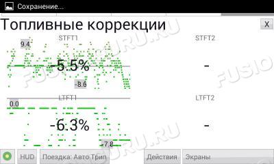 Scre0