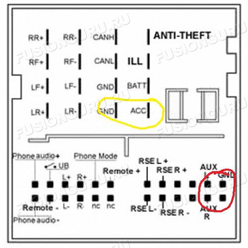 Распиновка магнитолы фокус 2