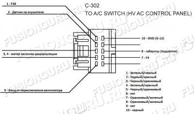 C302
